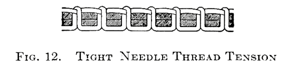 fig.12 tight needle thread tension
