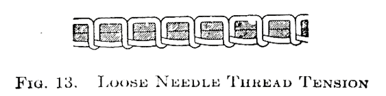 fig.13 loose needle thread tension